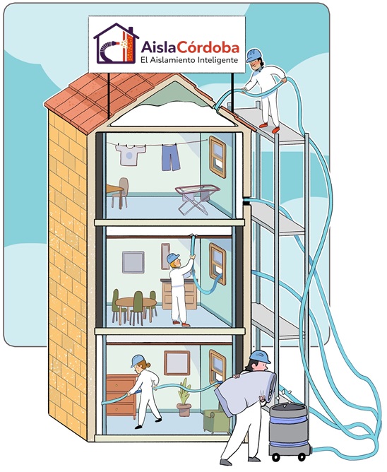 aislamiento insuflado Córdoba